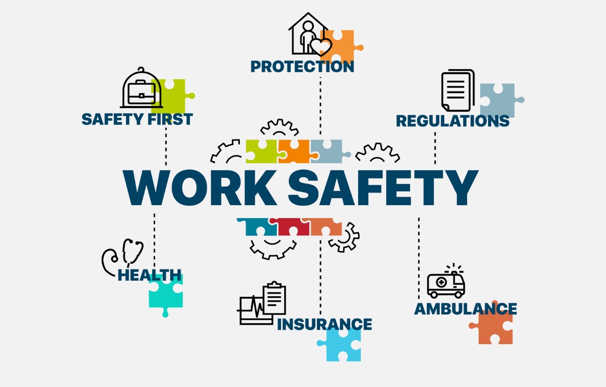 Work,Safety,Concept.,Infographics.,Chart,With,Keywords,And,Icons.,Work